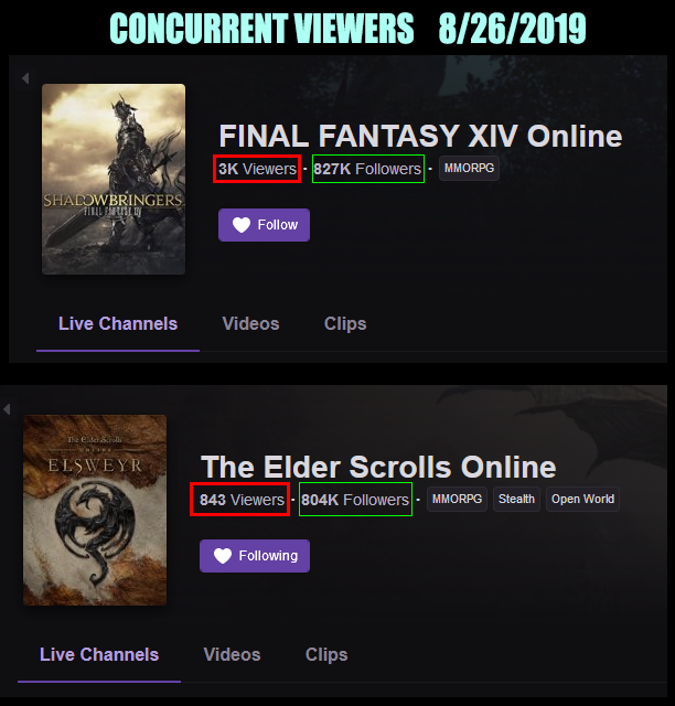 eso-vs-ffiv-non-releases.png